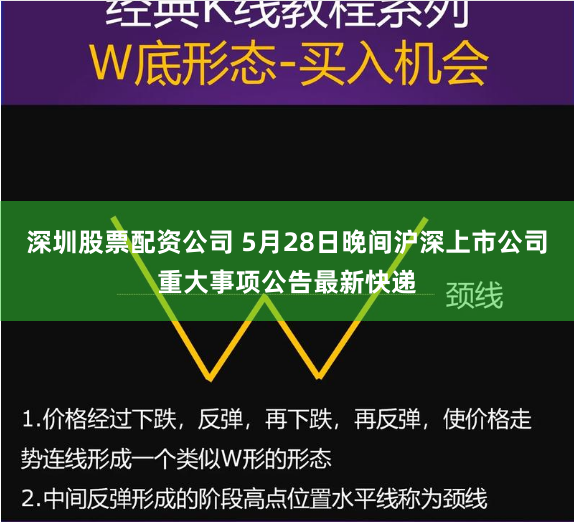 深圳股票配资公司 5月28日晚间沪深上市公司重大事项公告最新快递