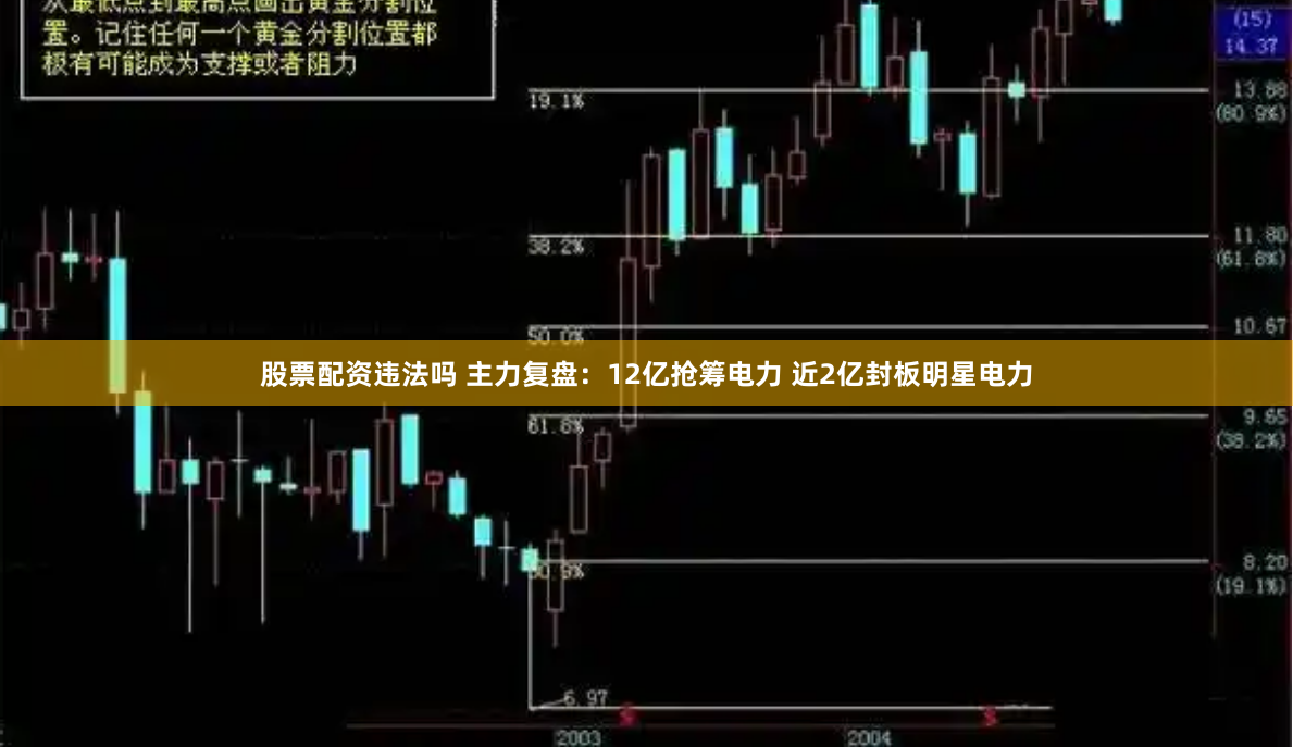 股票配资违法吗 主力复盘：12亿抢筹电力 近2亿封板明星电力