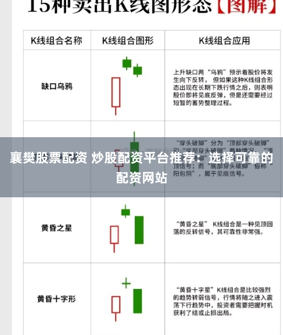 襄樊股票配资 炒股配资平台推荐：选择可靠的配资网站