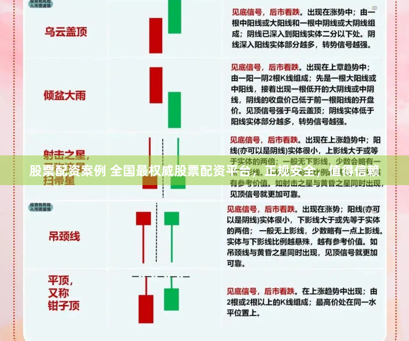 股票配资案例 全国最权威股票配资平台，正规安全，值得信赖