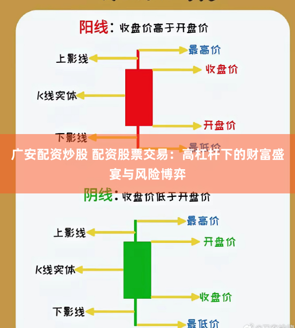 广安配资炒股 配资股票交易：高杠杆下的财富盛宴与风险博弈