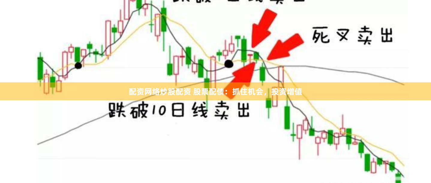 配资网络炒股配资 股票配债：抓住机会，投资增值