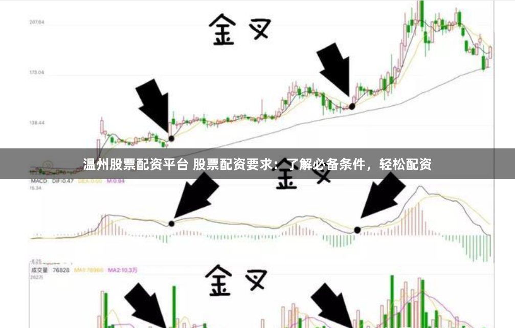 温州股票配资平台 股票配资要求：了解必备条件，轻松配资