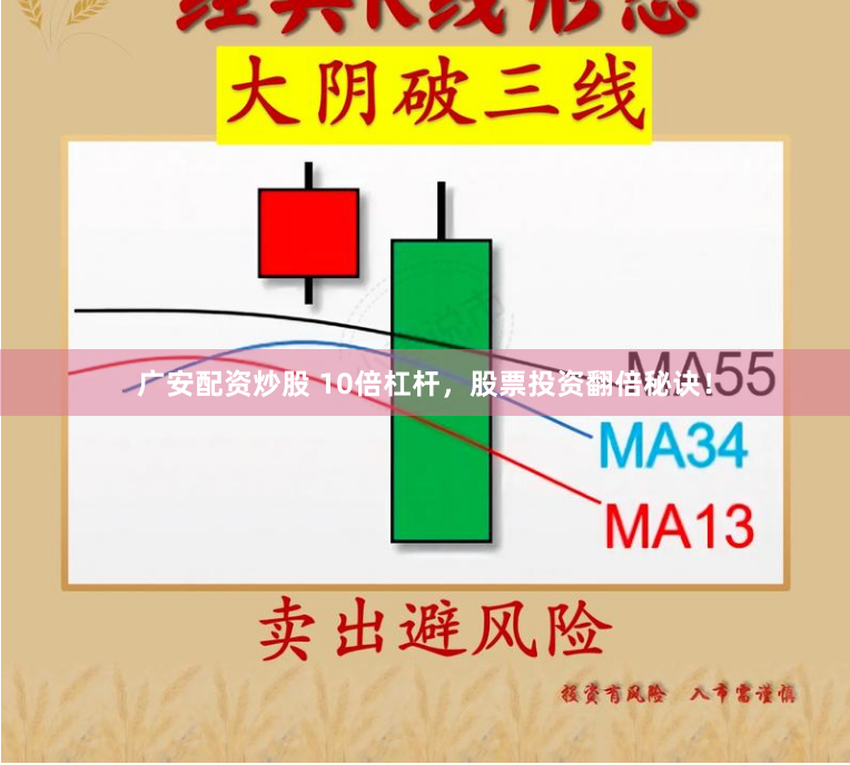 广安配资炒股 10倍杠杆，股票投资翻倍秘诀！
