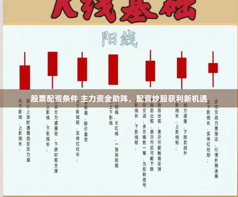 股票配资条件 主力资金助阵，配资炒股获利新机遇