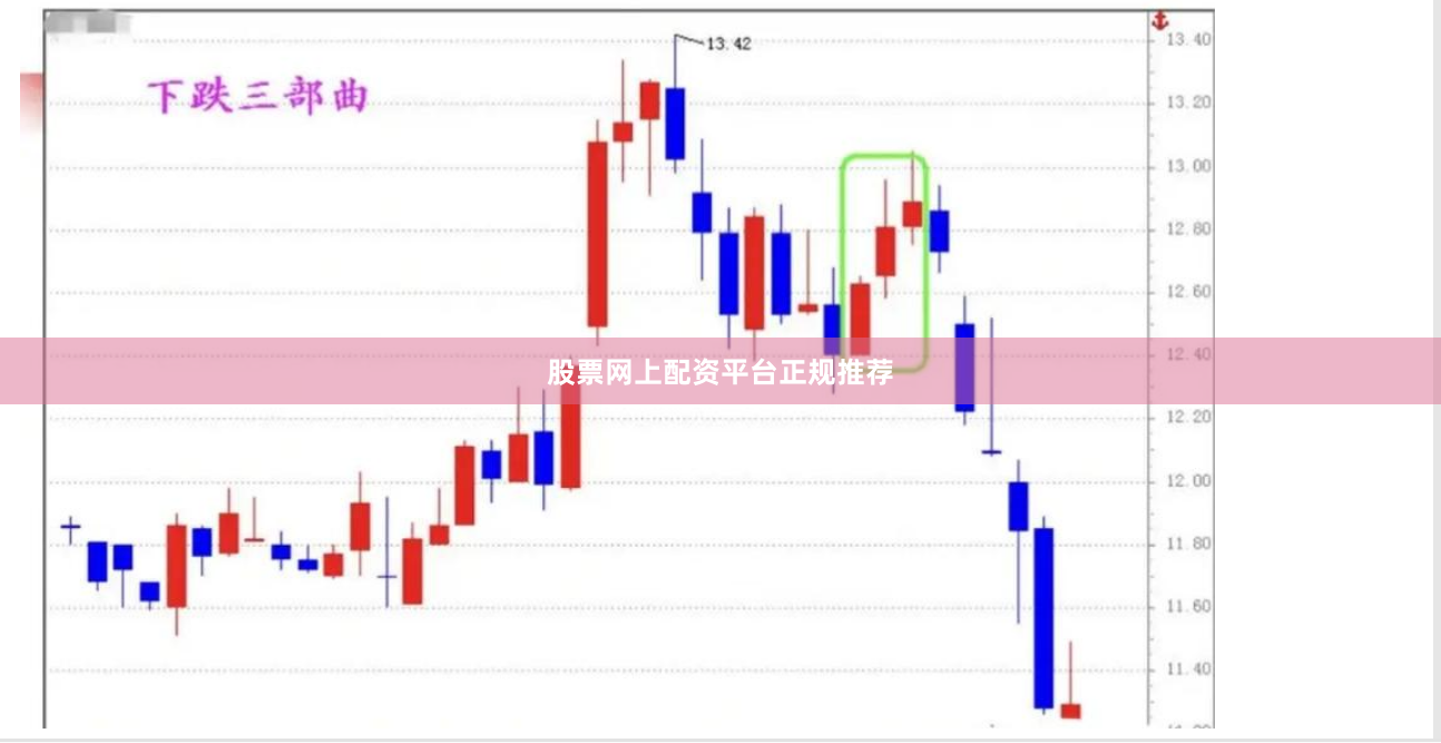 股票网上配资平台正规推荐