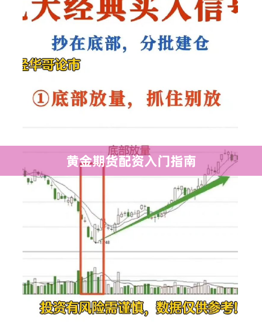 黄金期货配资入门指南
