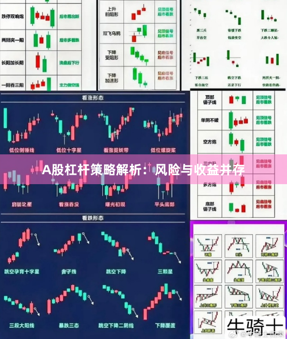 A股杠杆策略解析:风险与收益并存