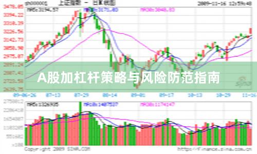 A股加杠杆策略与风险防范指南