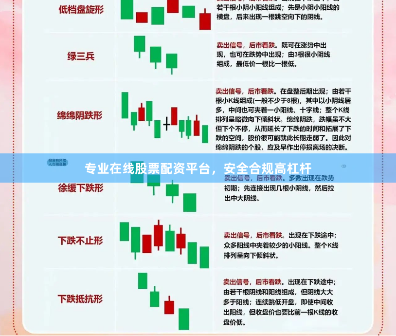 专业在线股票配资平台，安全合规高杠杆