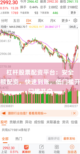 杠杆股票配资平台：安全高额配资，快速到账，低门槛开户