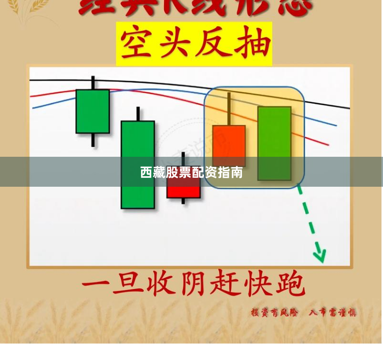 西藏股票配资指南